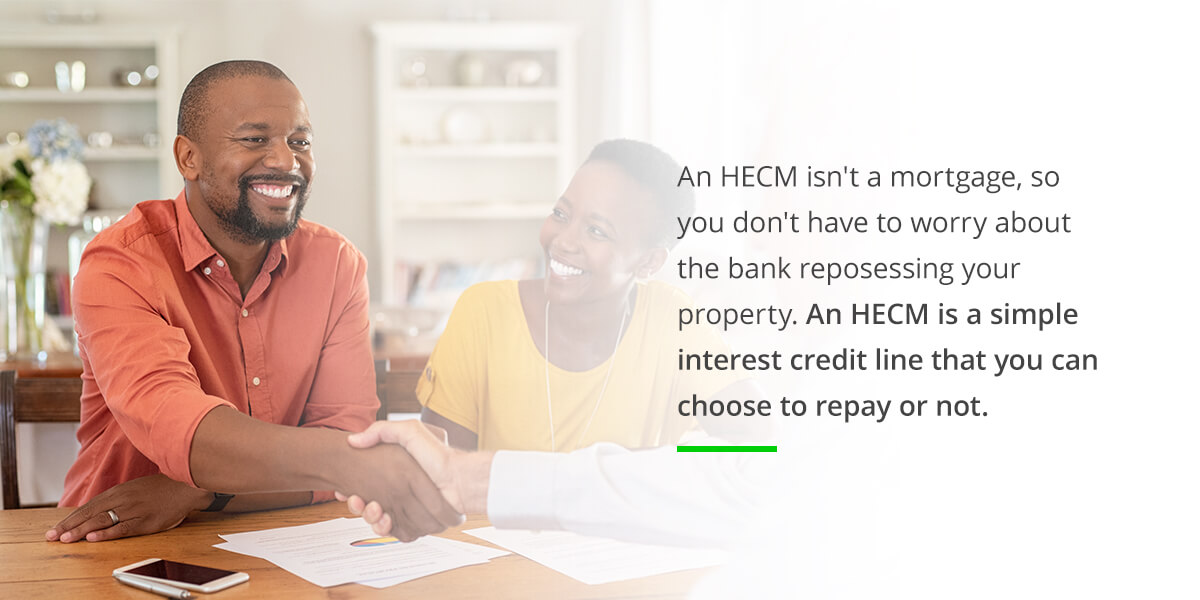 an hecm isn't a mortgage, so you don't have to worry about the bank repossessing your property. An Hecm is a simple interest credit line that you can choose to repay or not.
